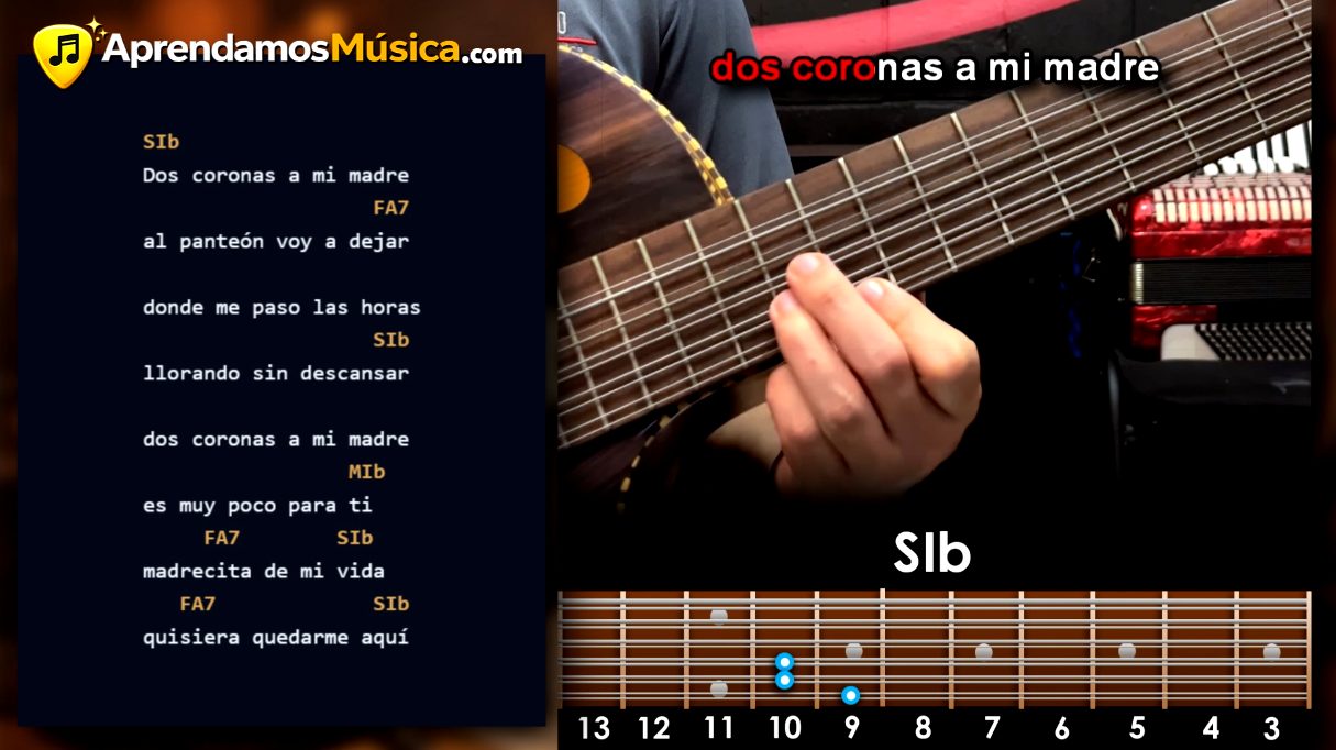 Dos Coronas a mi Madre - Acordes Básicos en Bajo sexto / Bajo quinto