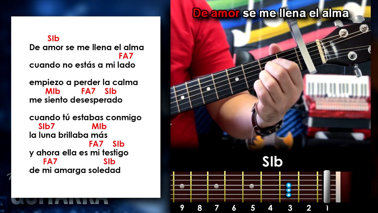 Apenas te fuiste ayer - Acordes en Guitarra