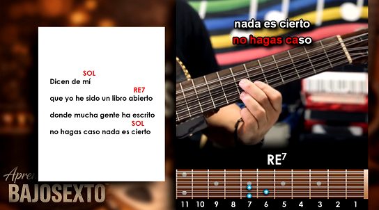 Libro Abierto - Acordes en Bajosexto | Bajoquinto
