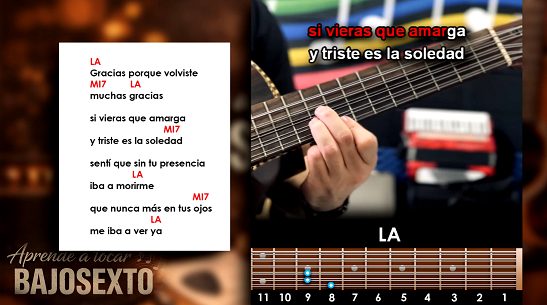 Que me lleve el Diablo - Acordes en Bajosexto | Bajoquinto